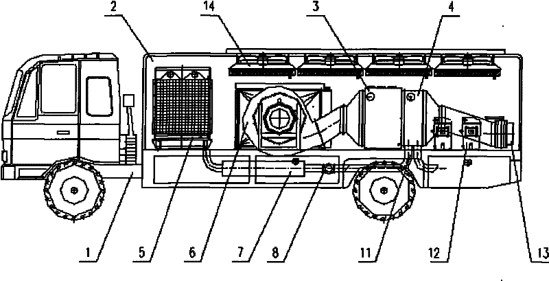 Airplane ground air-conditioning vehicle utilizing exhaust waste heat of diesel engine