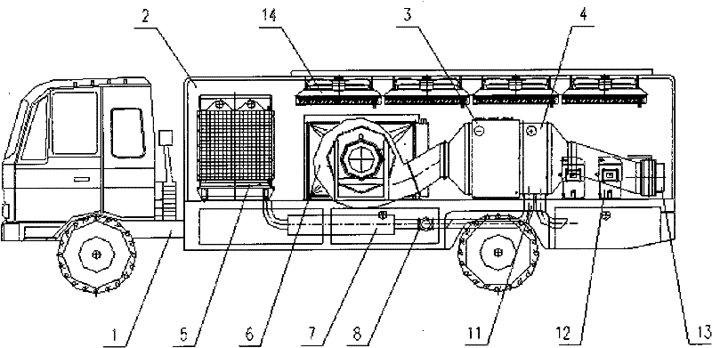 Airplane ground air-conditioning vehicle utilizing exhaust waste heat of diesel engine