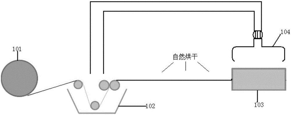 Soft burster block and manufacturing method thereof