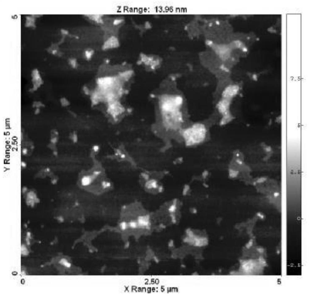 Preparation method of sulfydryl graphene copolymerized mercapto-alkenyl polymer flame-retardant system