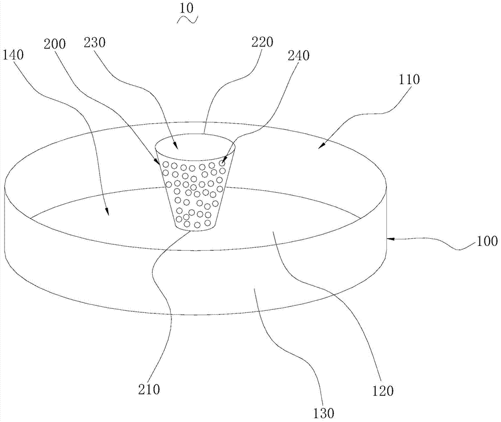 Cultivation method for potatoes and cultivation system