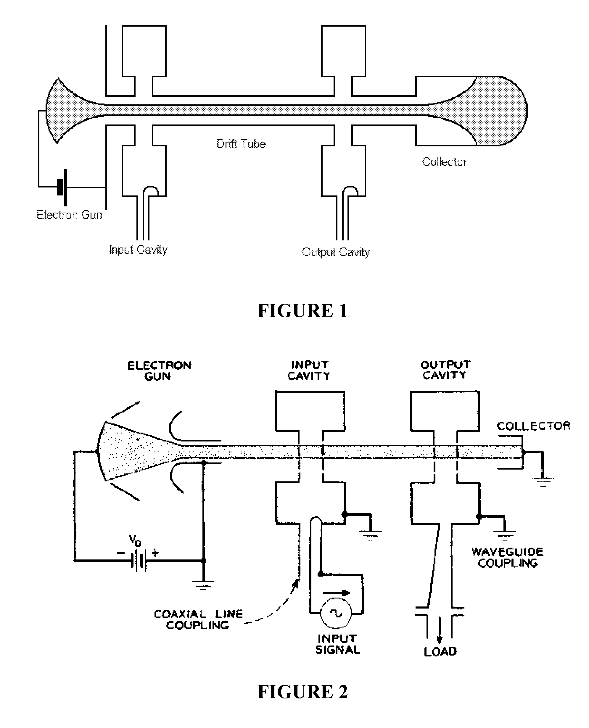 Vacuum Electronic Devices and Cavities and Fabrication Methods Therefor