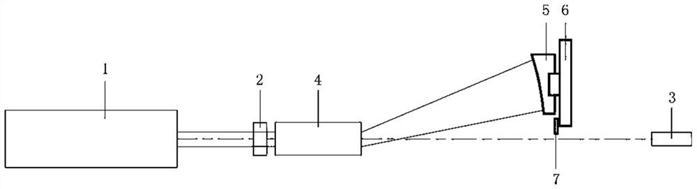 Optical measurement system and method for included angle between optical axis of off-axis aspherical mirror and mounting surface