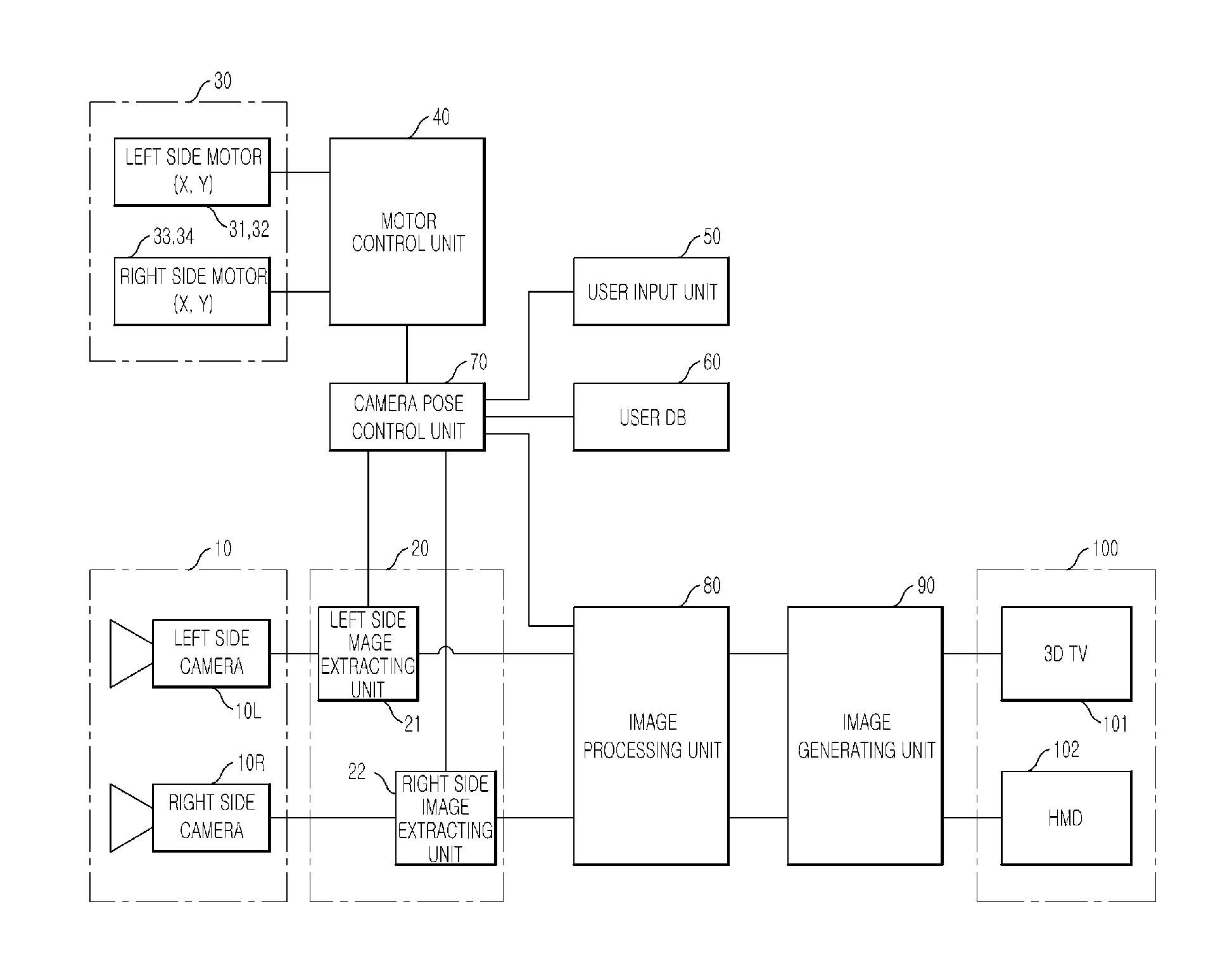 Three-dimensional imaging system and image reproducing method thereof