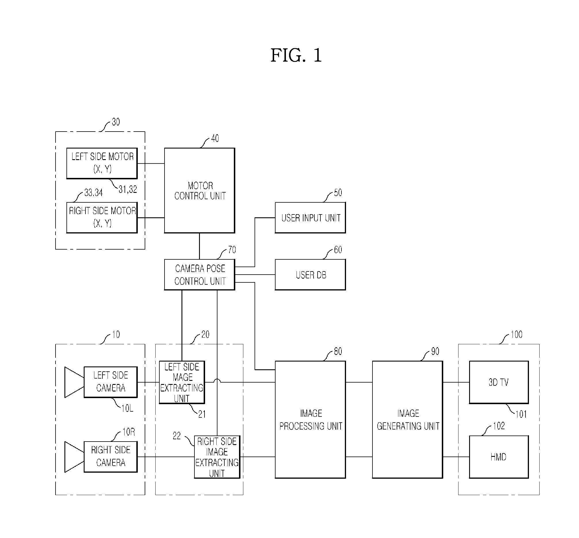 Three-dimensional imaging system and image reproducing method thereof