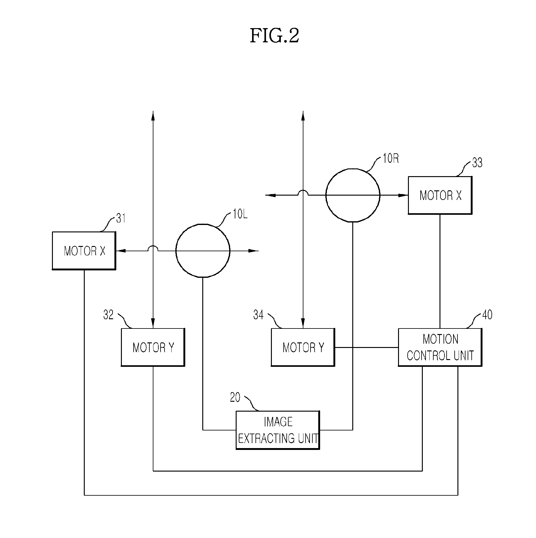 Three-dimensional imaging system and image reproducing method thereof