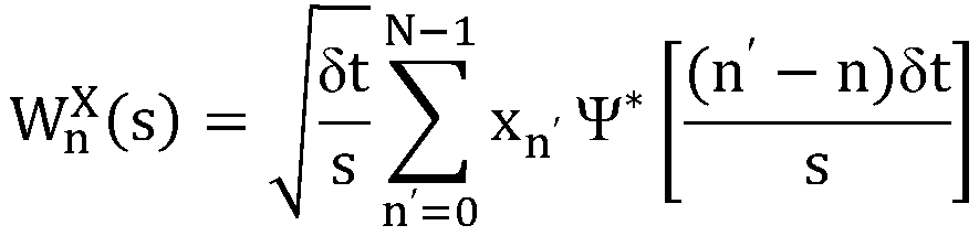 A method of counting balls based on audio information