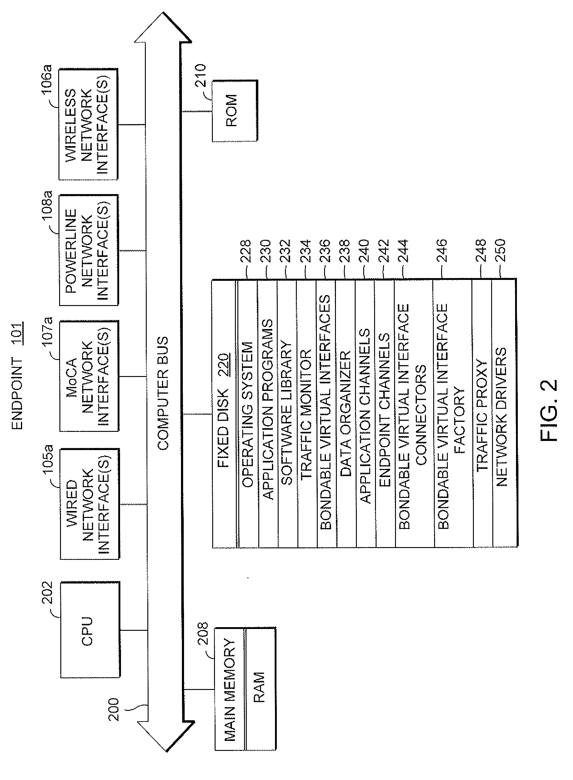 Efficient network utilization using multiple physical interfaces