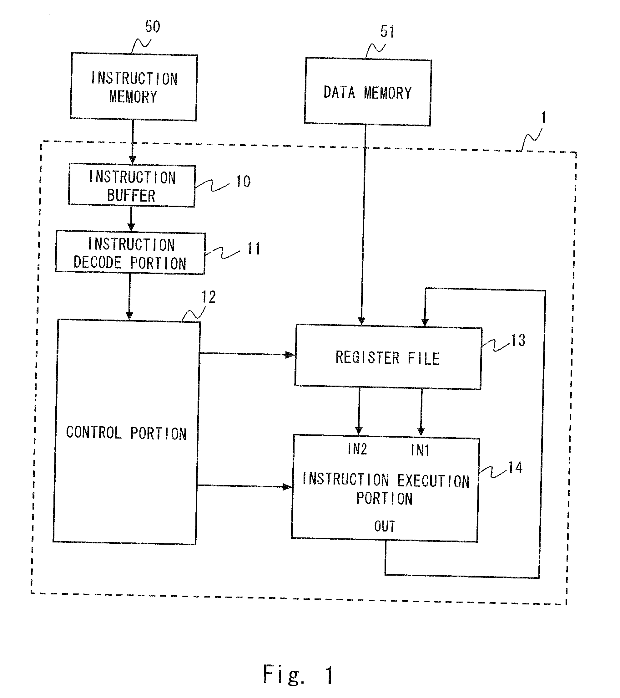 Microprocessor