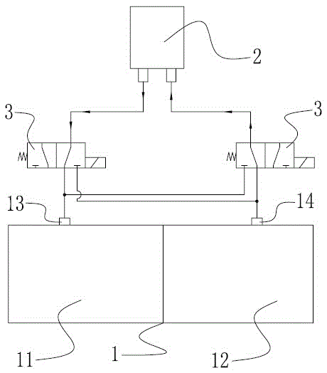 Air bag, automatic airing device and airing method