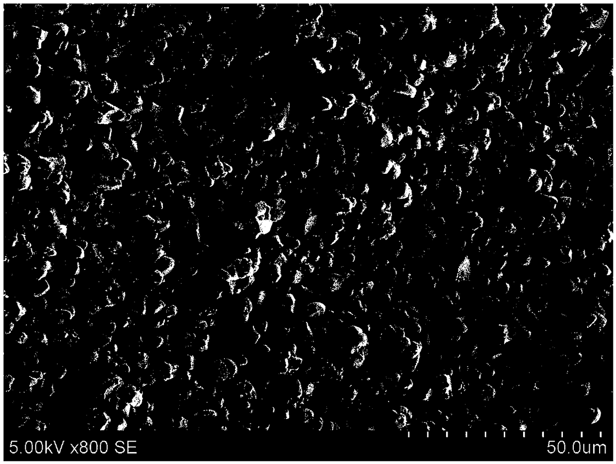 Stripping method for cathode material and current collector of waste ternary power lithium battery