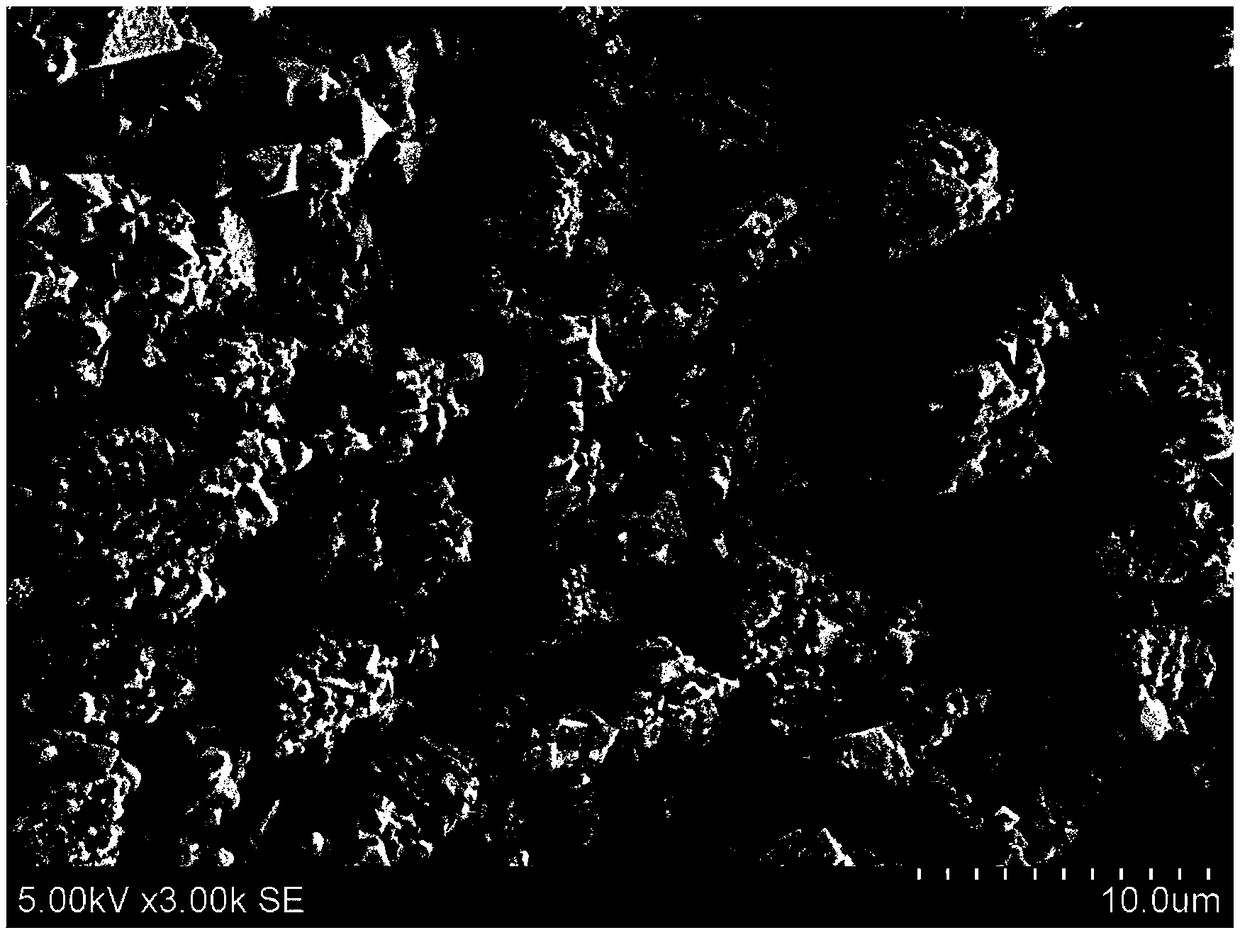 Stripping method for cathode material and current collector of waste ternary power lithium battery