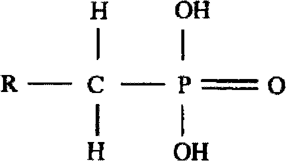 Intermediate temperature retarder in oil well cement