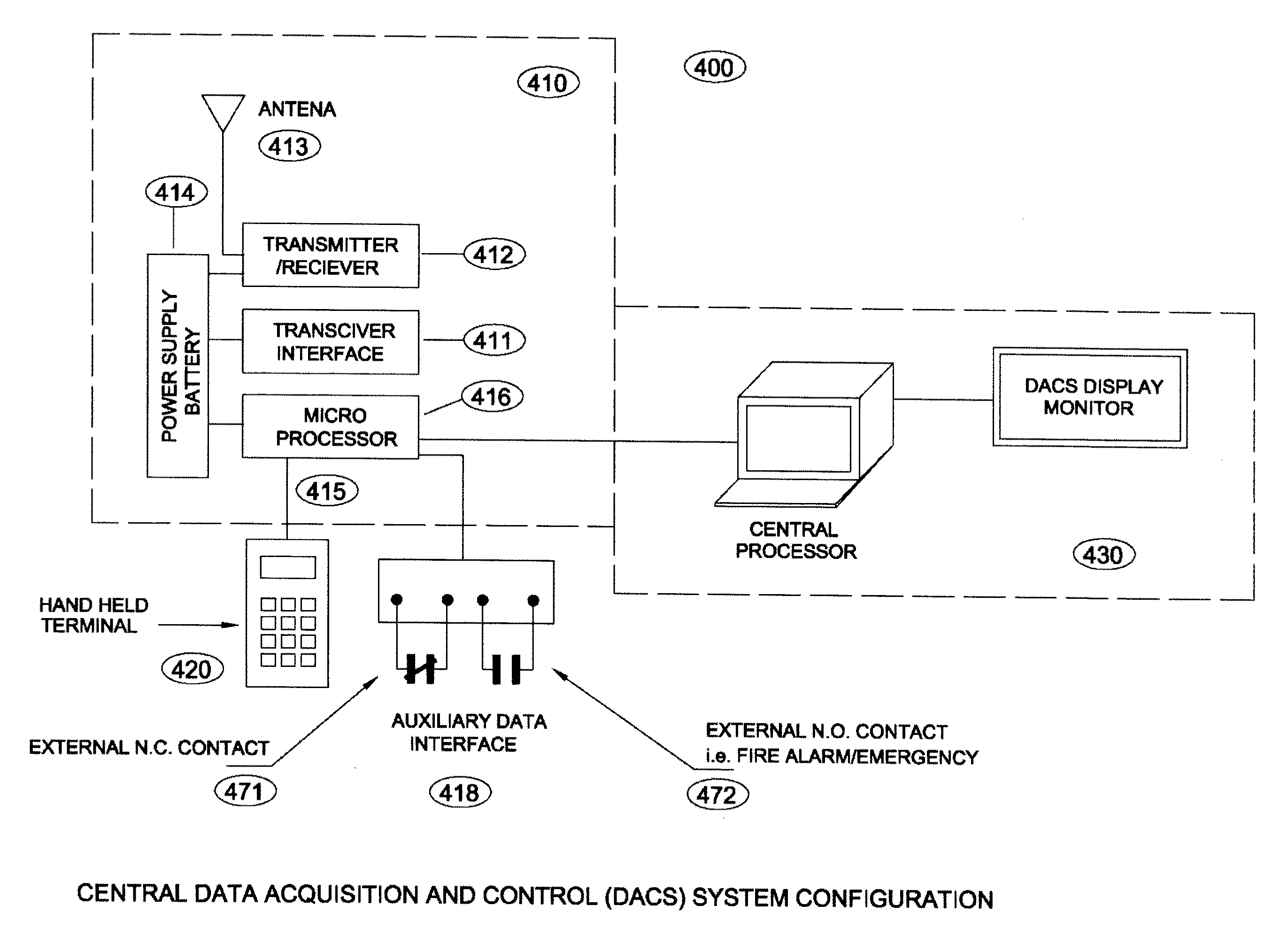 Wireless intelligent solar power reader (WISPR) structure and process