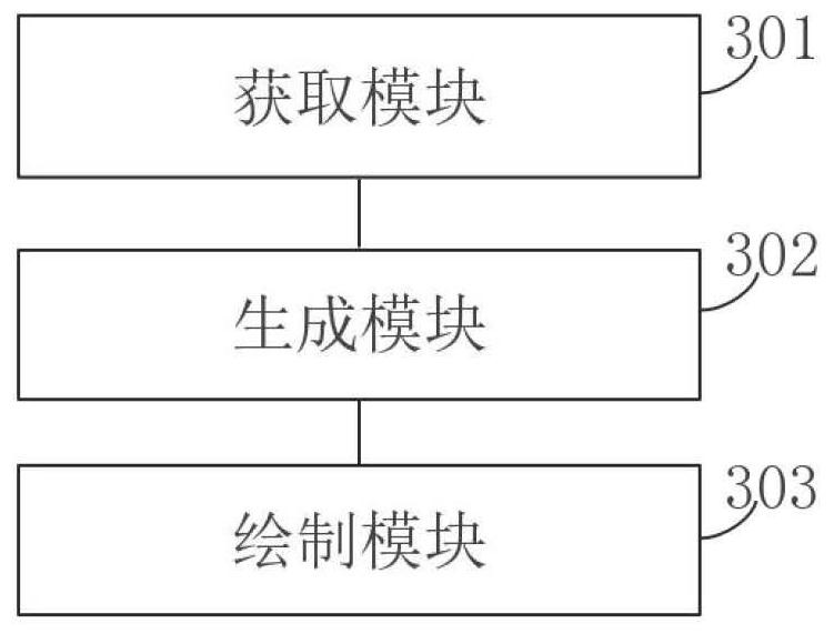 Special effect text rendering method and device, electronic equipment and storage medium