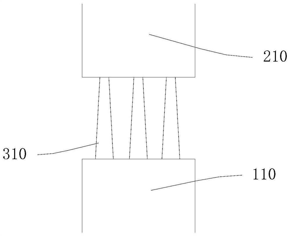 Bonding structure, manufacturing method thereof and display panel