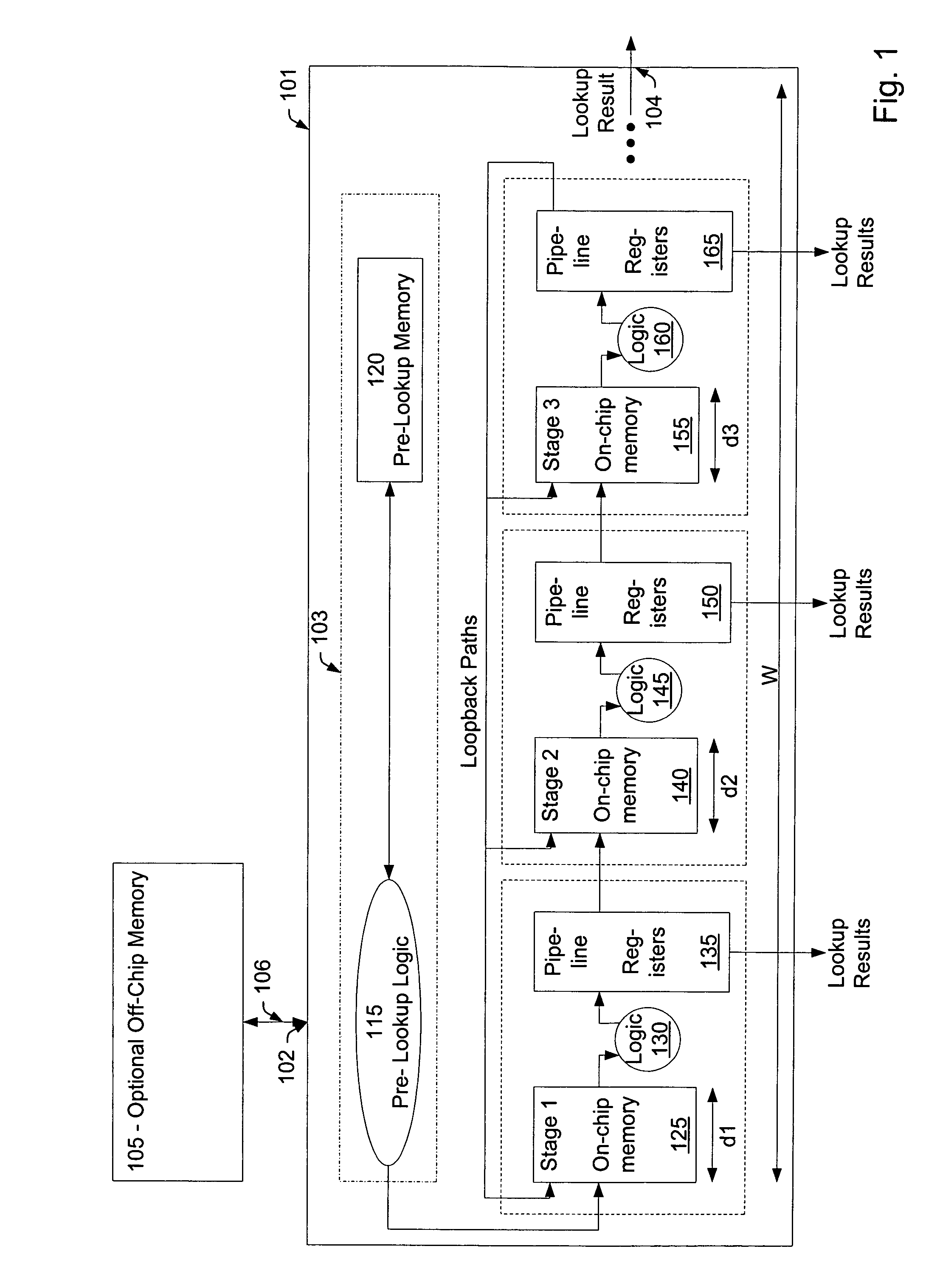 High-speed message forwarding lookups for arbitrary length strings using pipelined memories