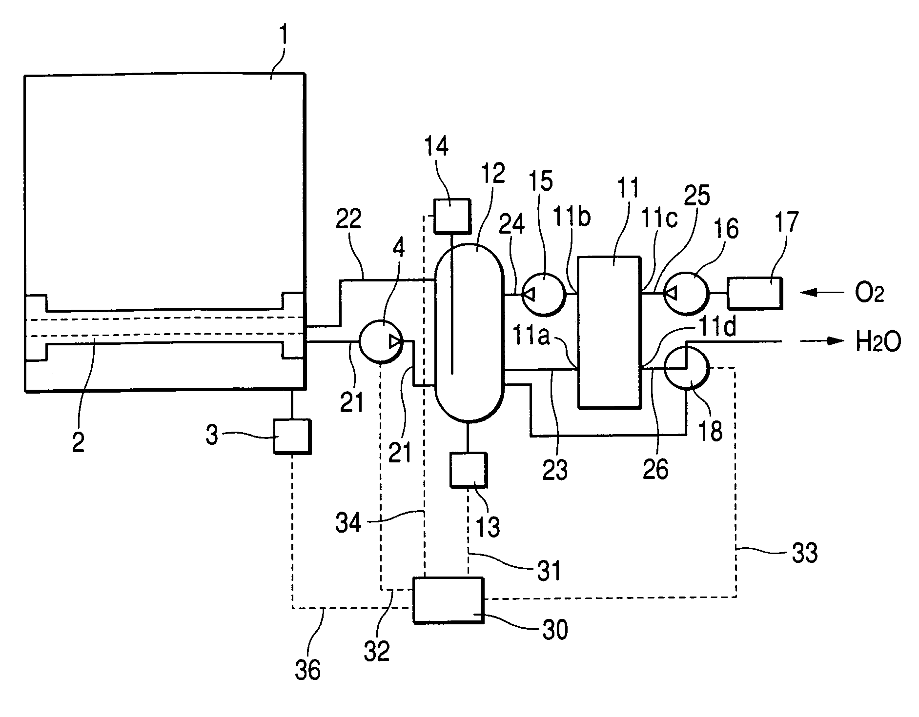 Fuel cell system for an automotive vehicle