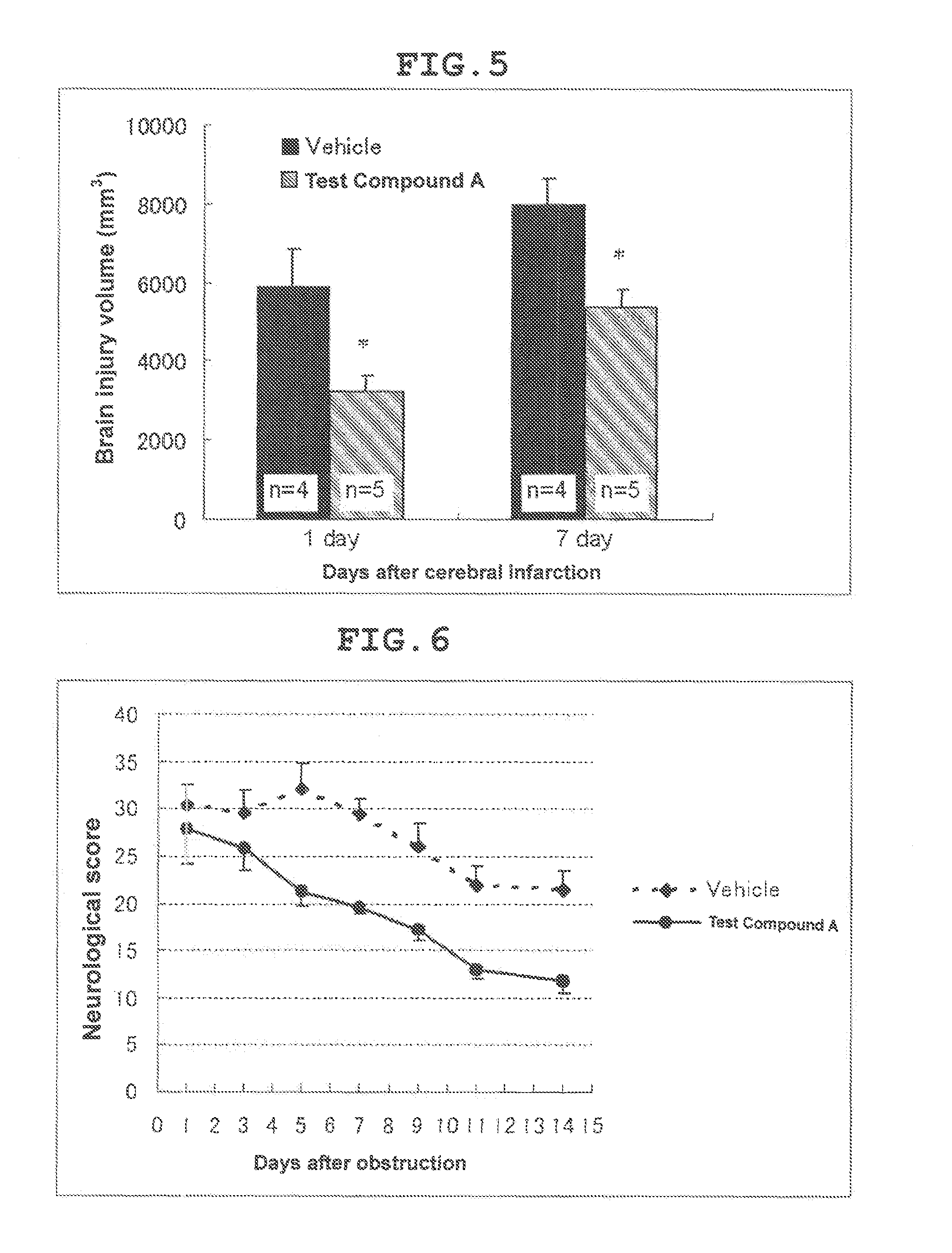 Therapeutic agent for cerebral infarction