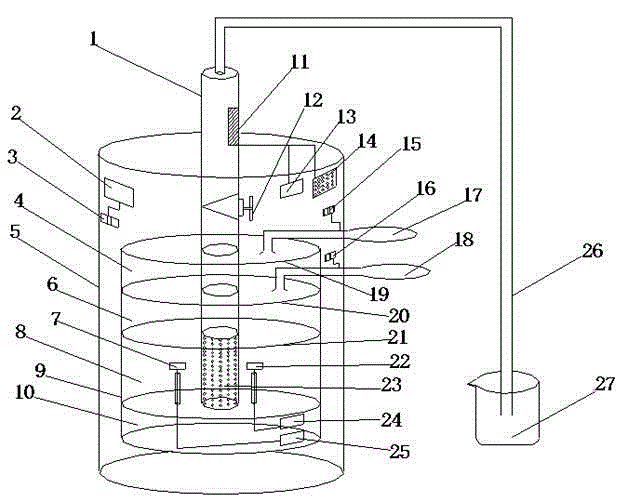 Flowing oil production demonstration model