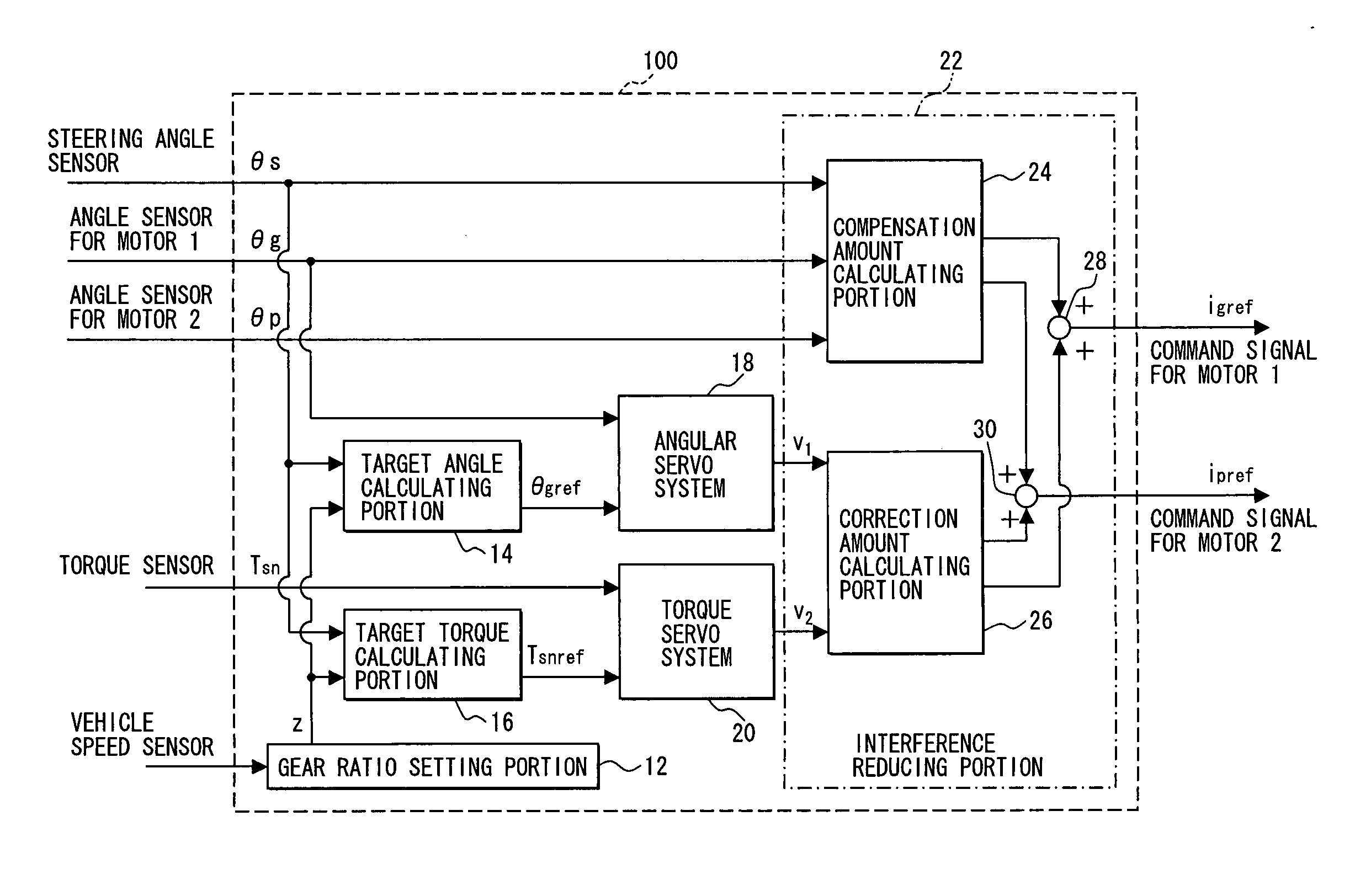 Control device for electrical power steering system