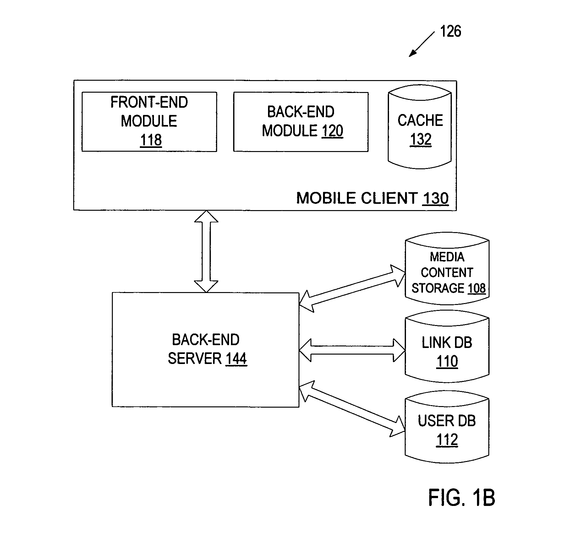 Scalable visual search system simplifying access to network and device functionality