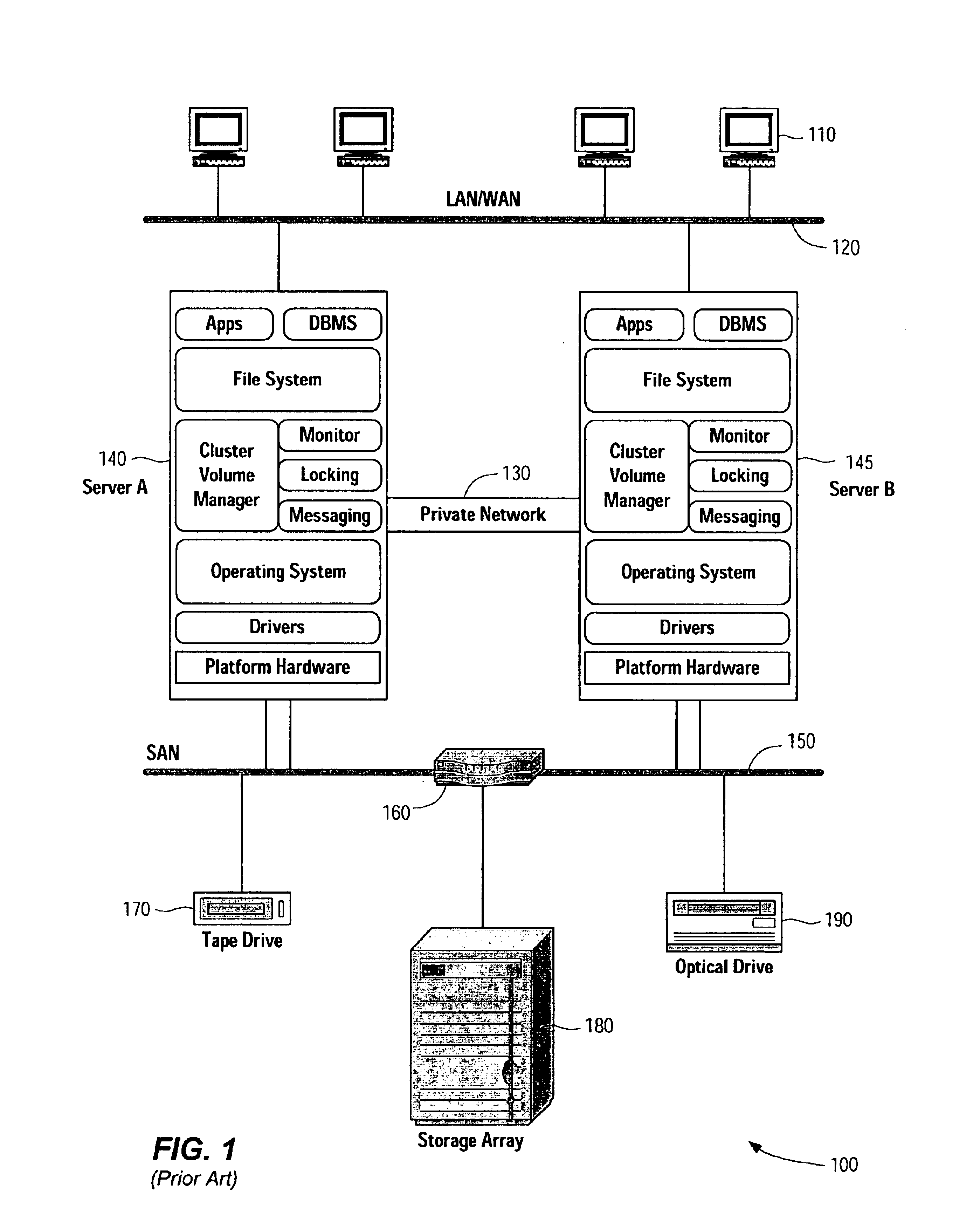 System and method for performing virtual device I/O operations