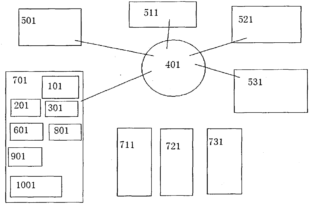 Method and device for improving traffic visibility range