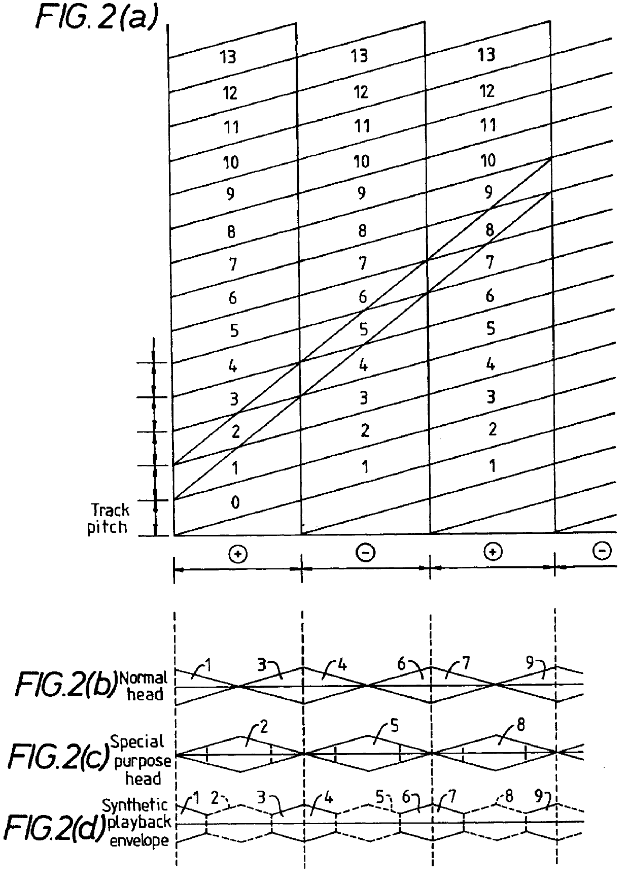 Digital signal recording and playback apparatus for inter-frame and intra-frame compression data