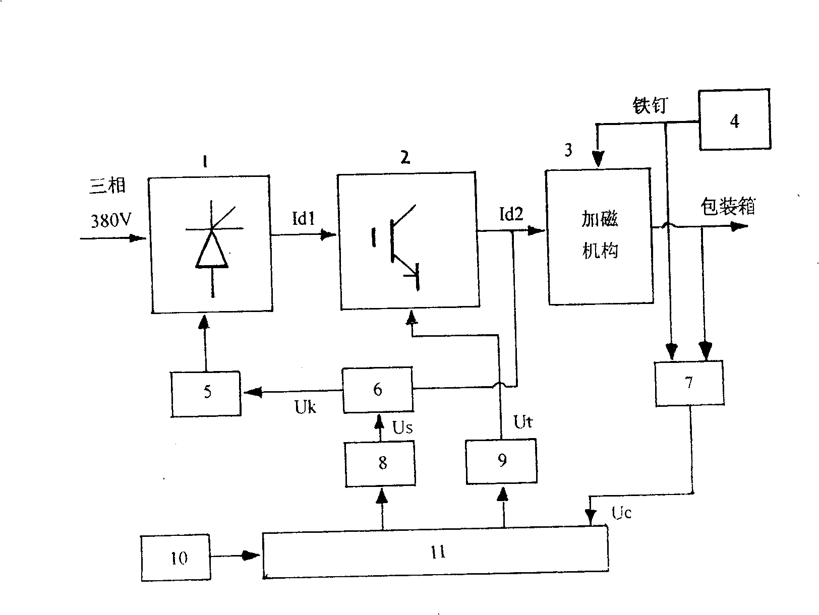 Constant-current contactless magnetizing packing method and apparatus for chain riveting