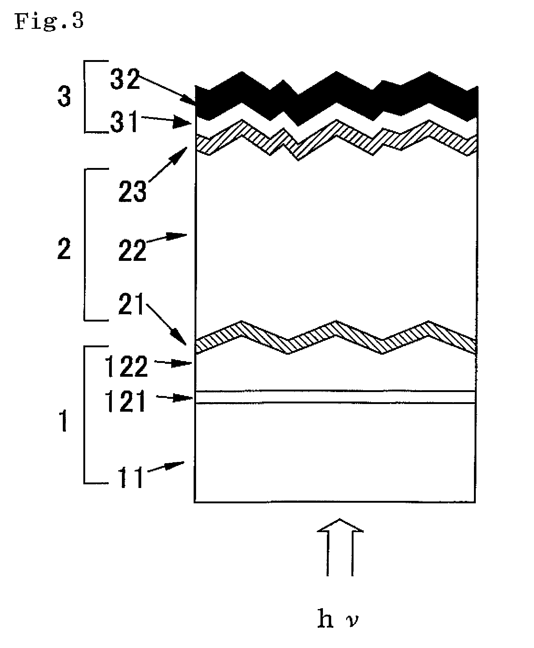 Substrate provided with transparent conductive film for photoelectric conversion device, method for manufacturing the substrate, and photoelectric conversion device using the substrate