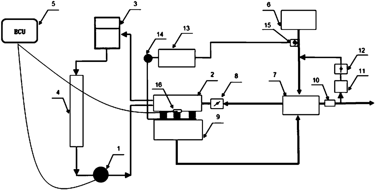 Vehicle, vehicle cooling system and electronic water pump control method of inter-cooling device of vehicle cooling system