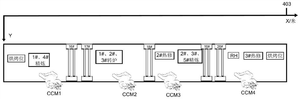 Multi-crown-block scheduling optimization method and system