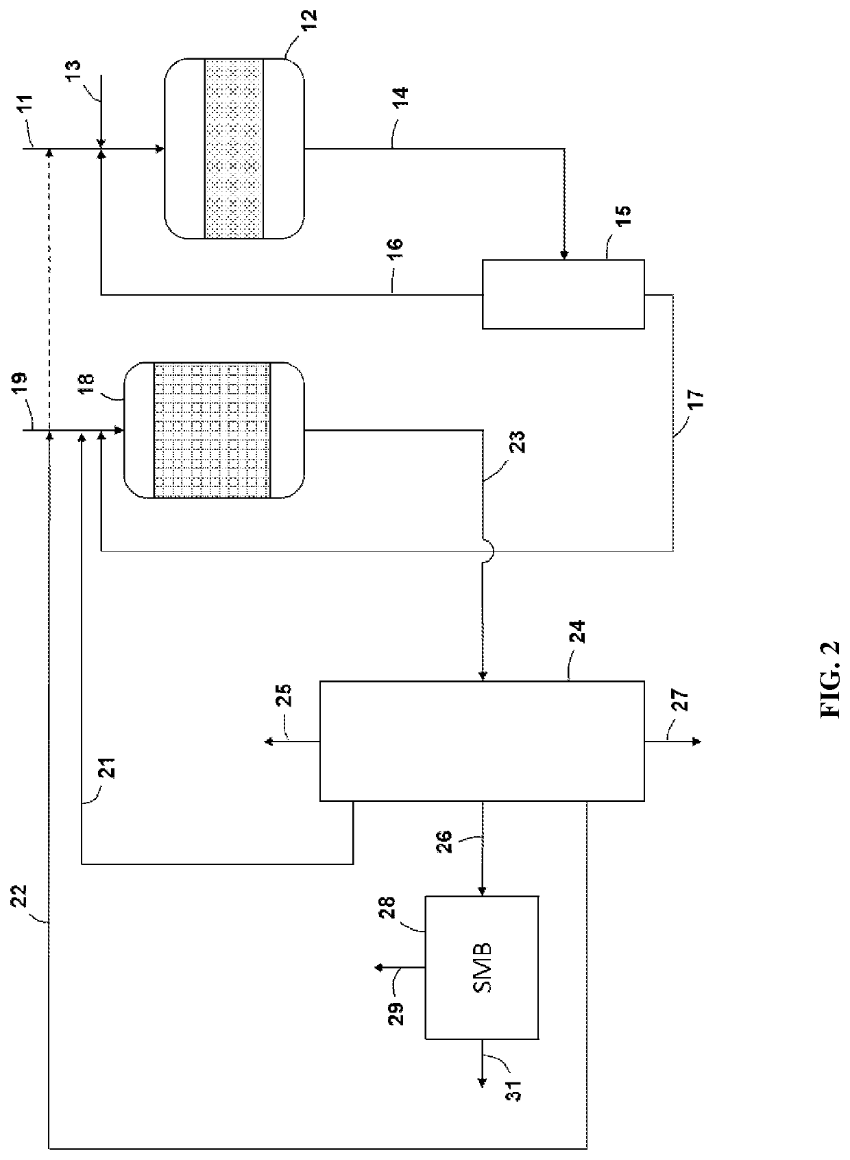 Transalkylation of Heavy Aromatic Hydrocarbons