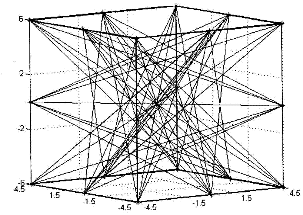 Acoustic reconstruction method of three-dimensional temperature field in furnace considering sound ray bending behavior