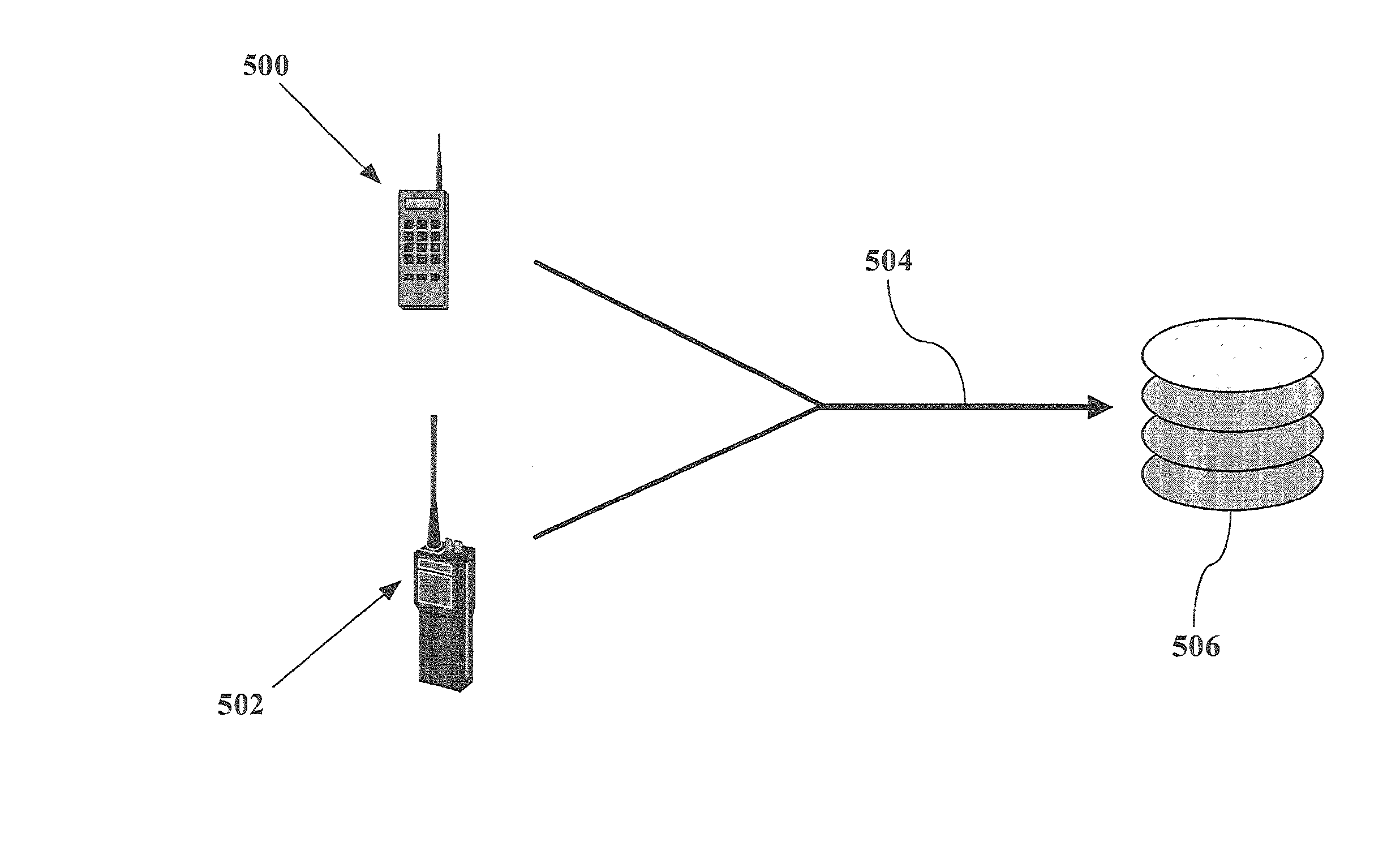 Business Method of Providing a Channel for Delivering and Distributing Events Based on a Subscription Model for Service Providers to Enhance Sales Opportunities