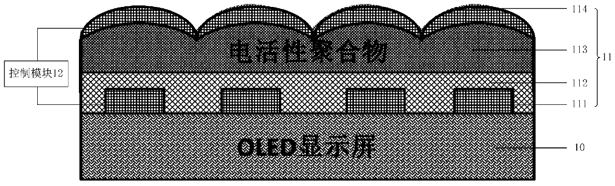 Display panel and control method thereof and display device