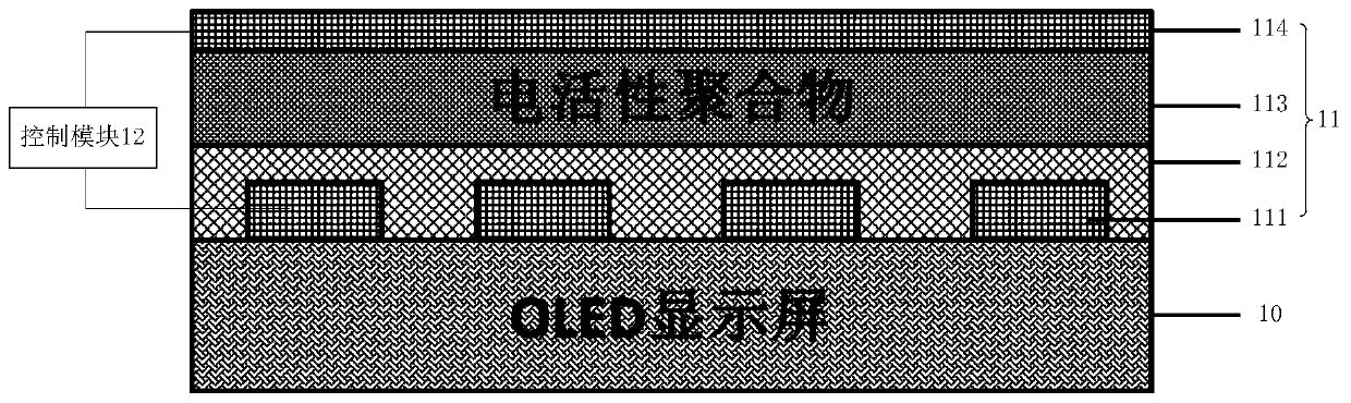 Display panel and control method thereof and display device