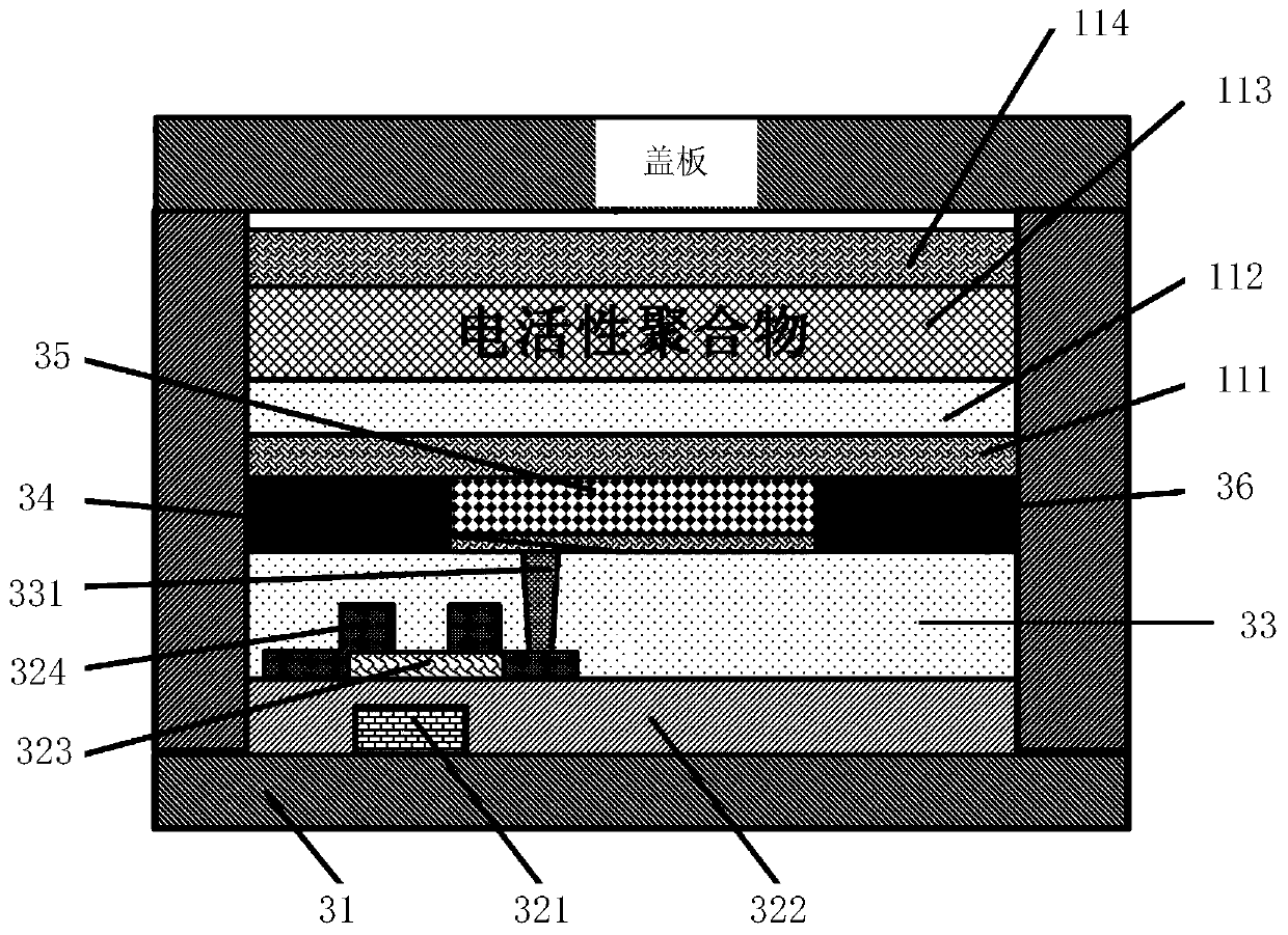 Display panel and control method thereof and display device