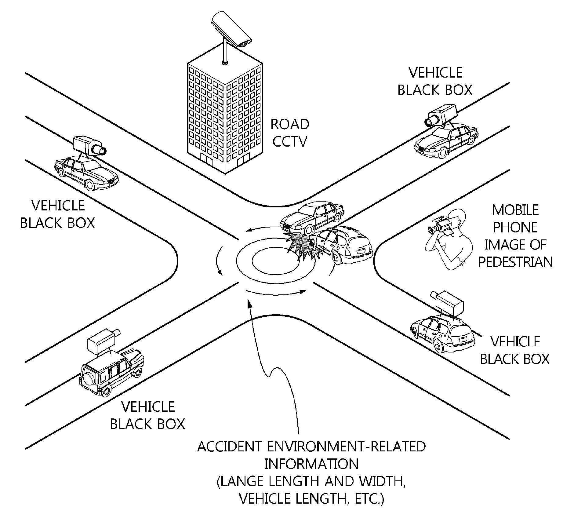 Apparatus and method for reconstructing scene of traffic accident