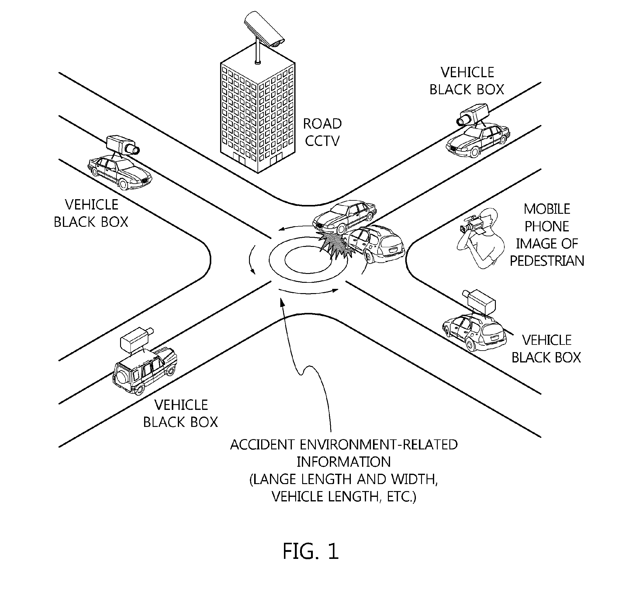 Apparatus and method for reconstructing scene of traffic accident