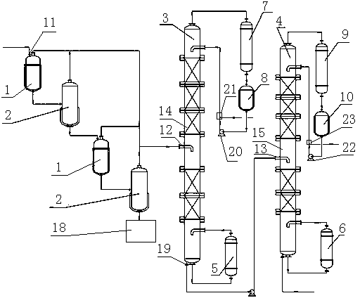 Recovering and purifying device and recovering method of thionyl chloride in acyl chloride production