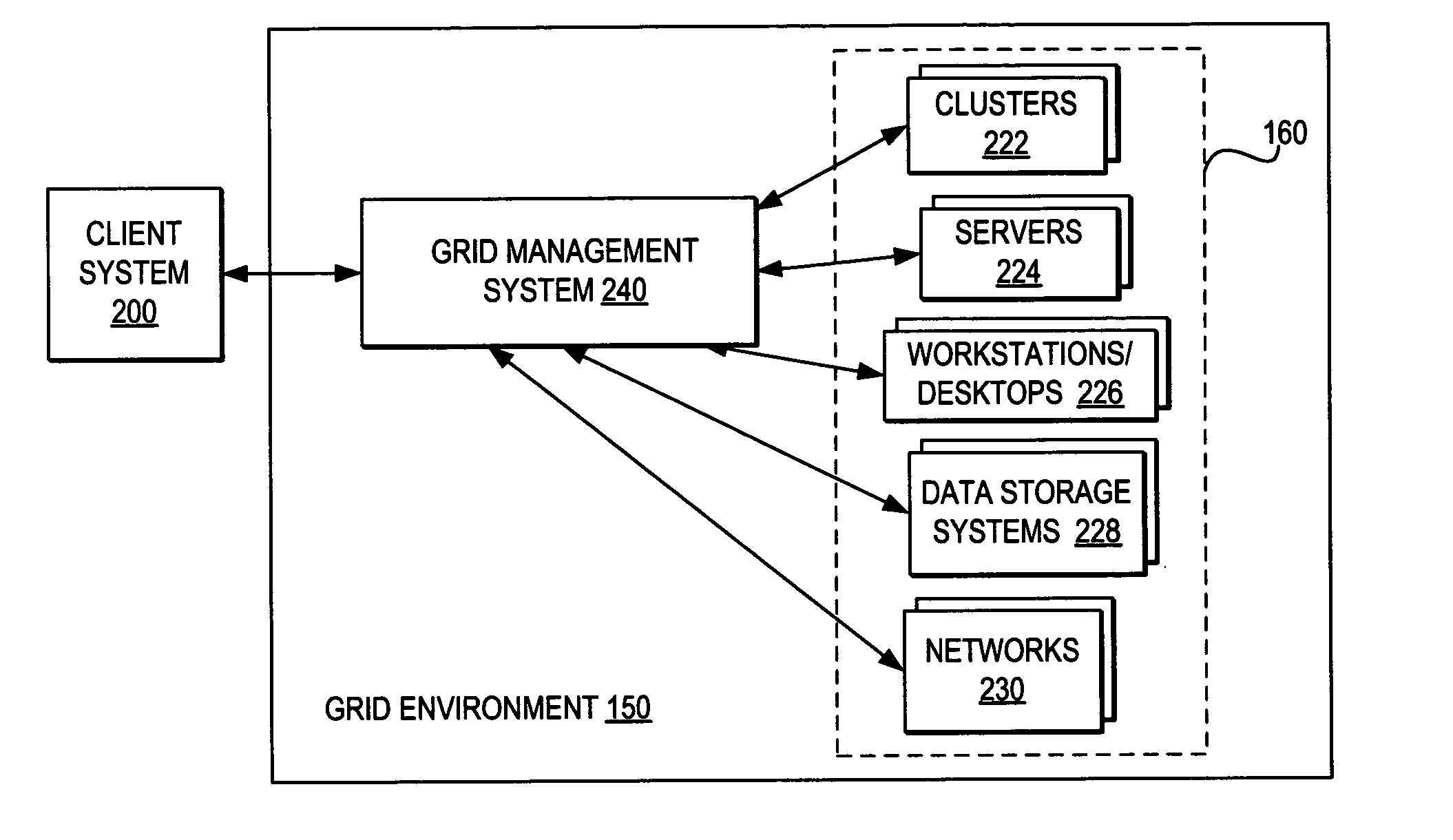 Managing network errors communicated in a message transaction with error information using a troubleshooting agent