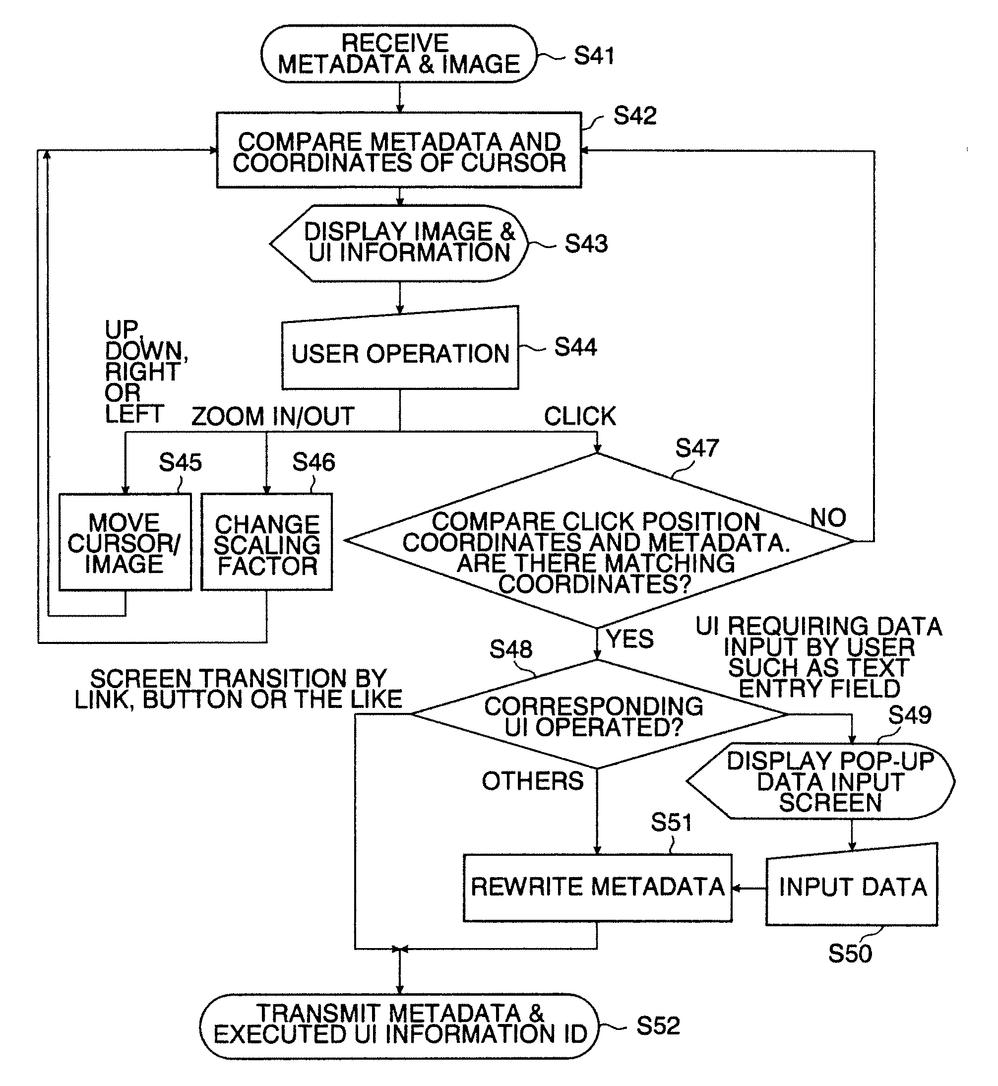 Website browsing system, server and client terminal