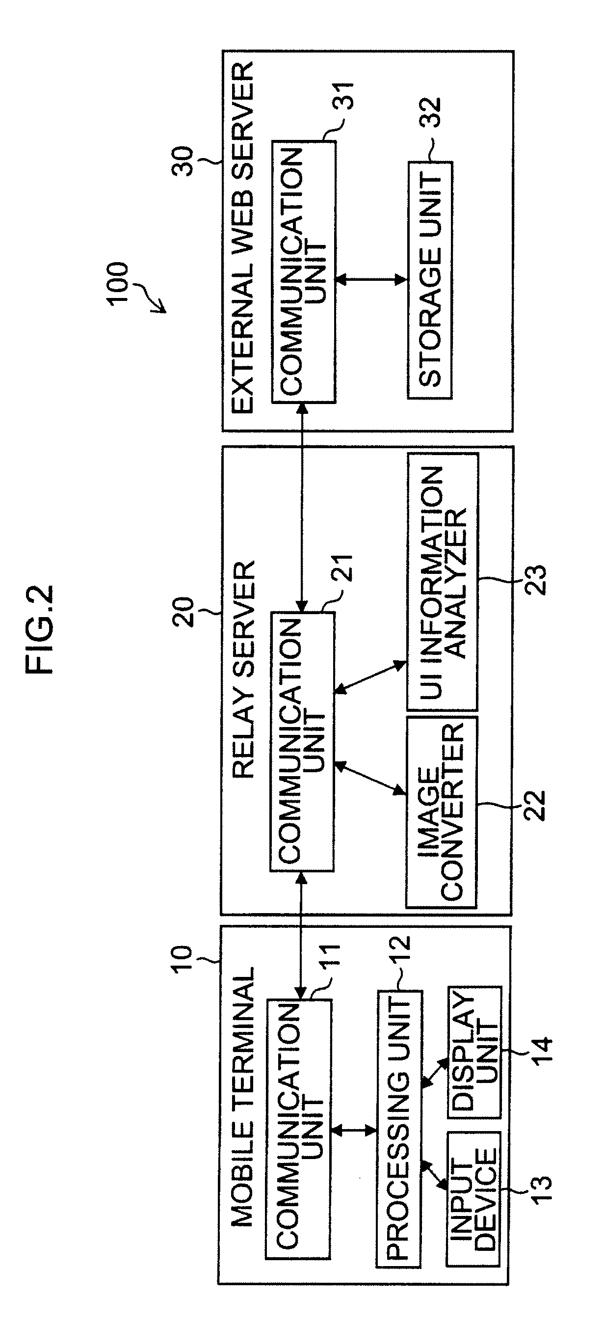 Website browsing system, server and client terminal