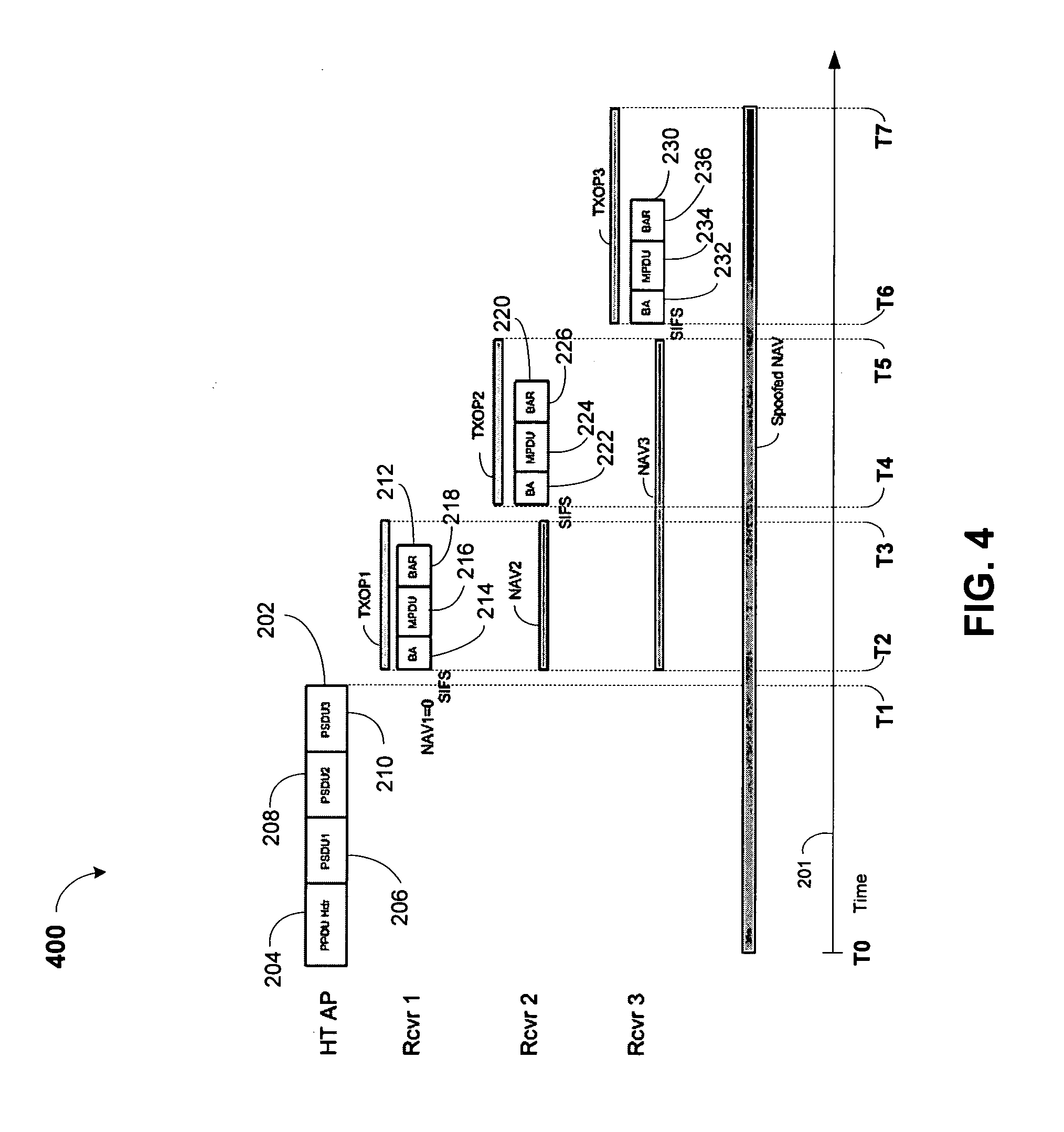 Multiple receiver aggregation