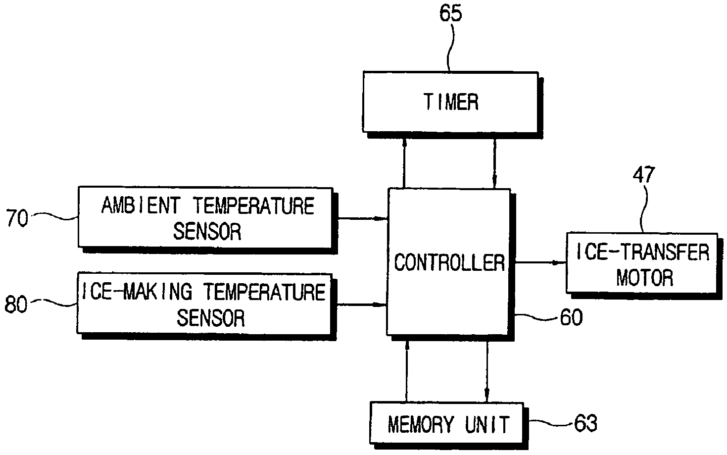 Method of fully freezing ice and refrigerator using the same