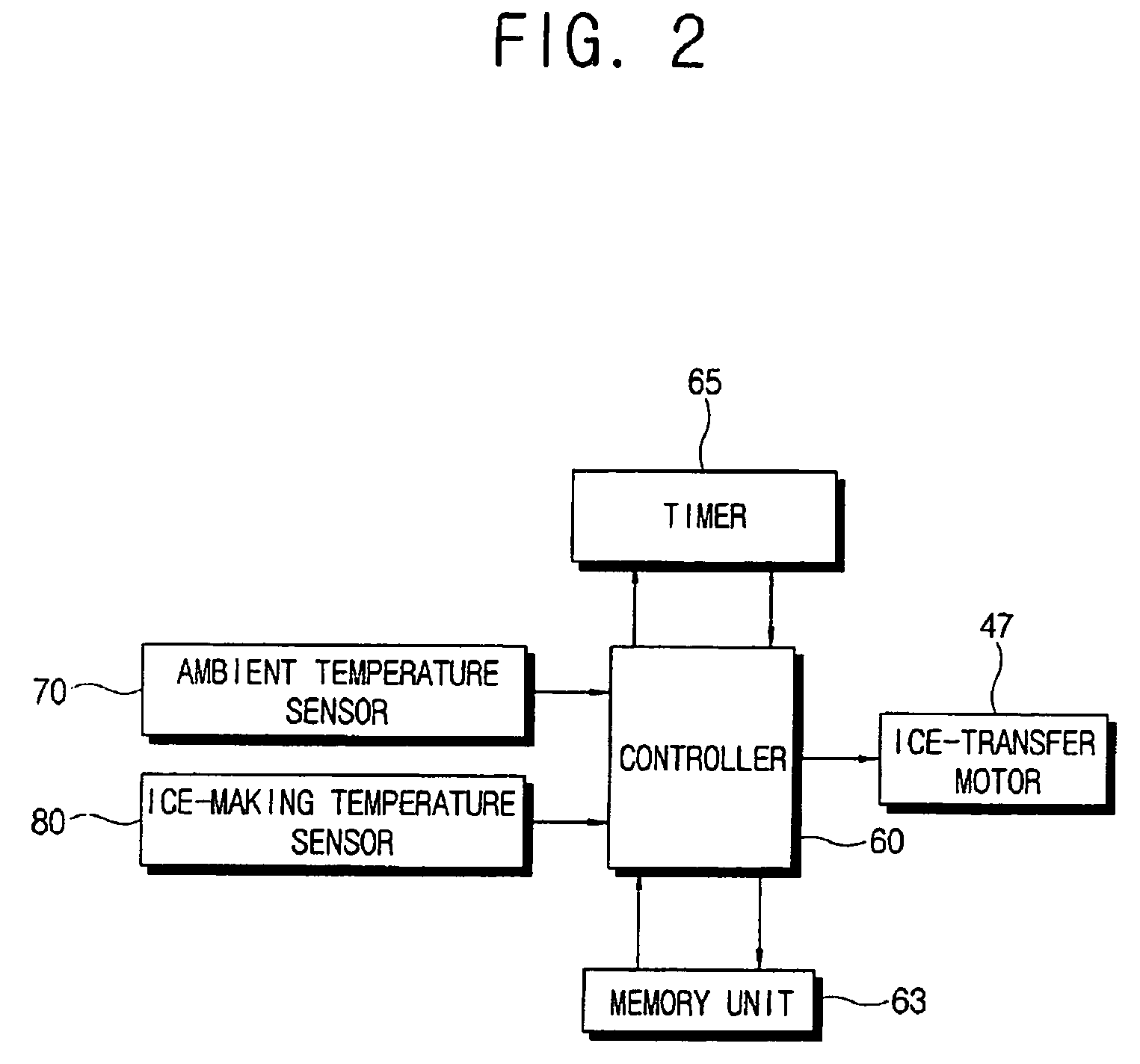 Method of fully freezing ice and refrigerator using the same