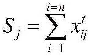 Image classifying method based on transfer learning multiple attractor cellular automata (MACA)