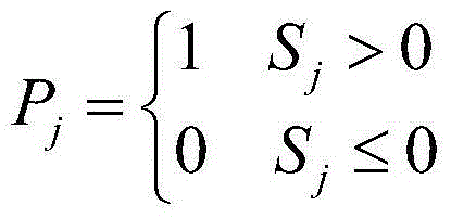 Image classifying method based on transfer learning multiple attractor cellular automata (MACA)